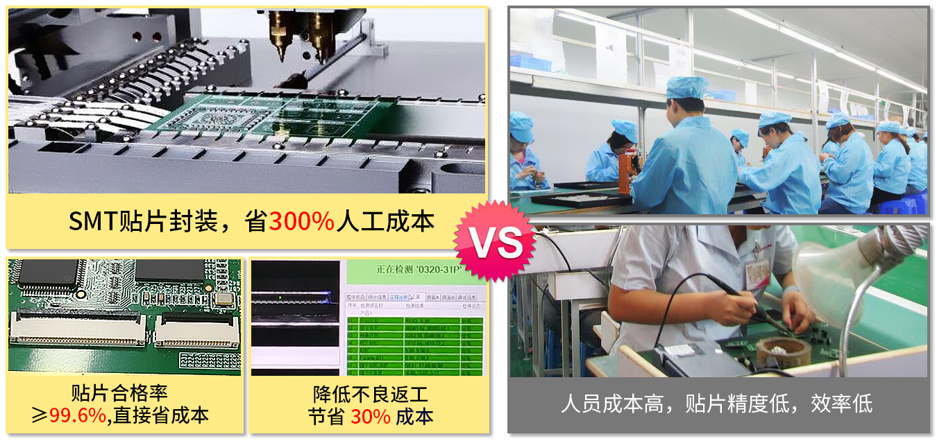 自動機(jī)貼片