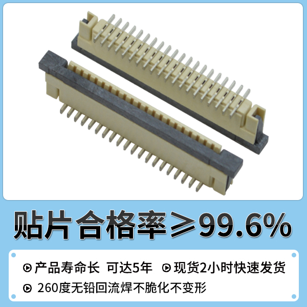 1.0小間距led洲明,它的發展方向在哪里呢?