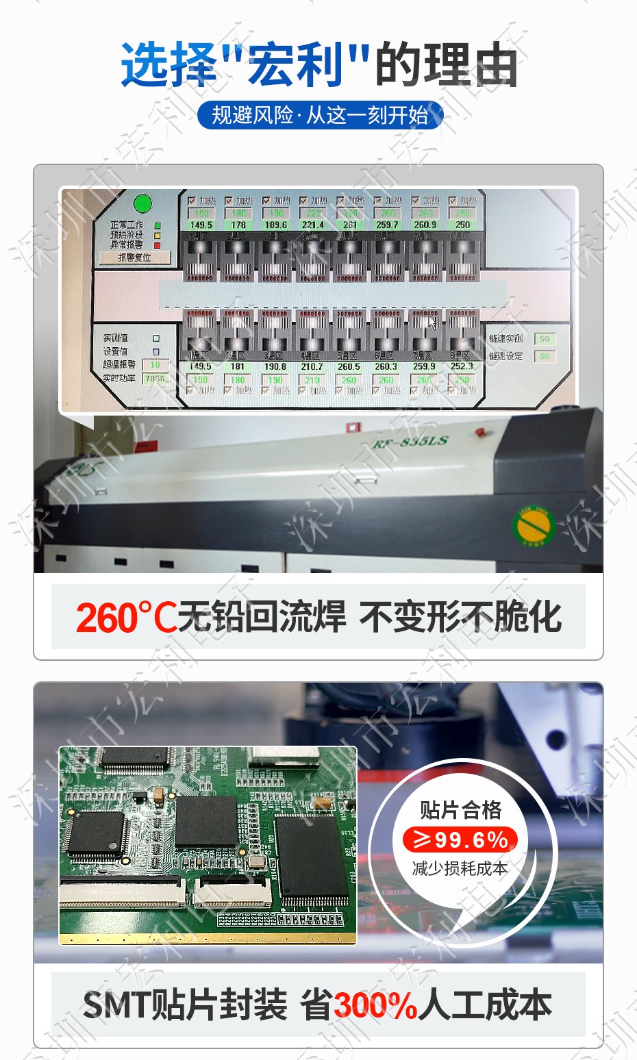 連接器fpc 插座 FFC/FPC排線連接器0.5mm間距 前翻蓋下接觸連接器